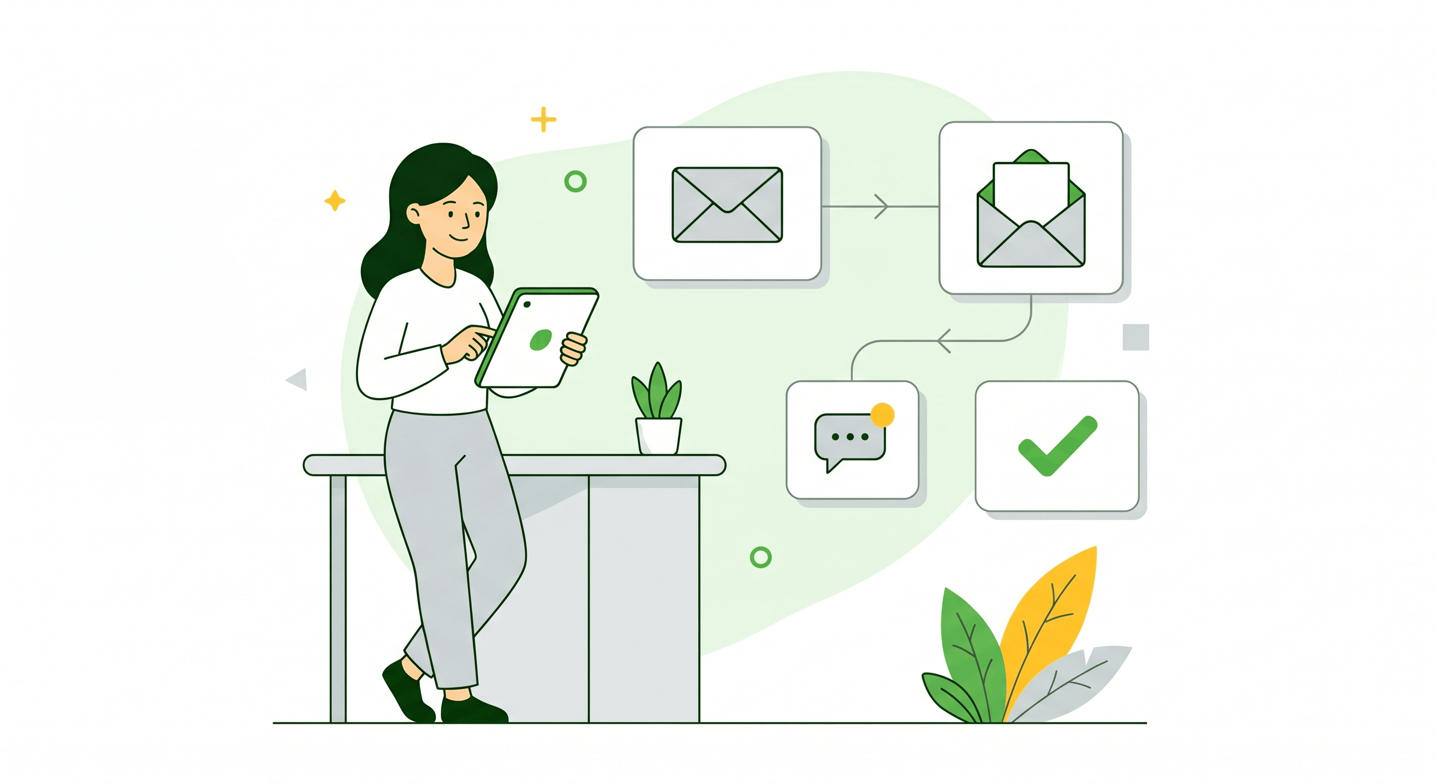 EasyOps product support